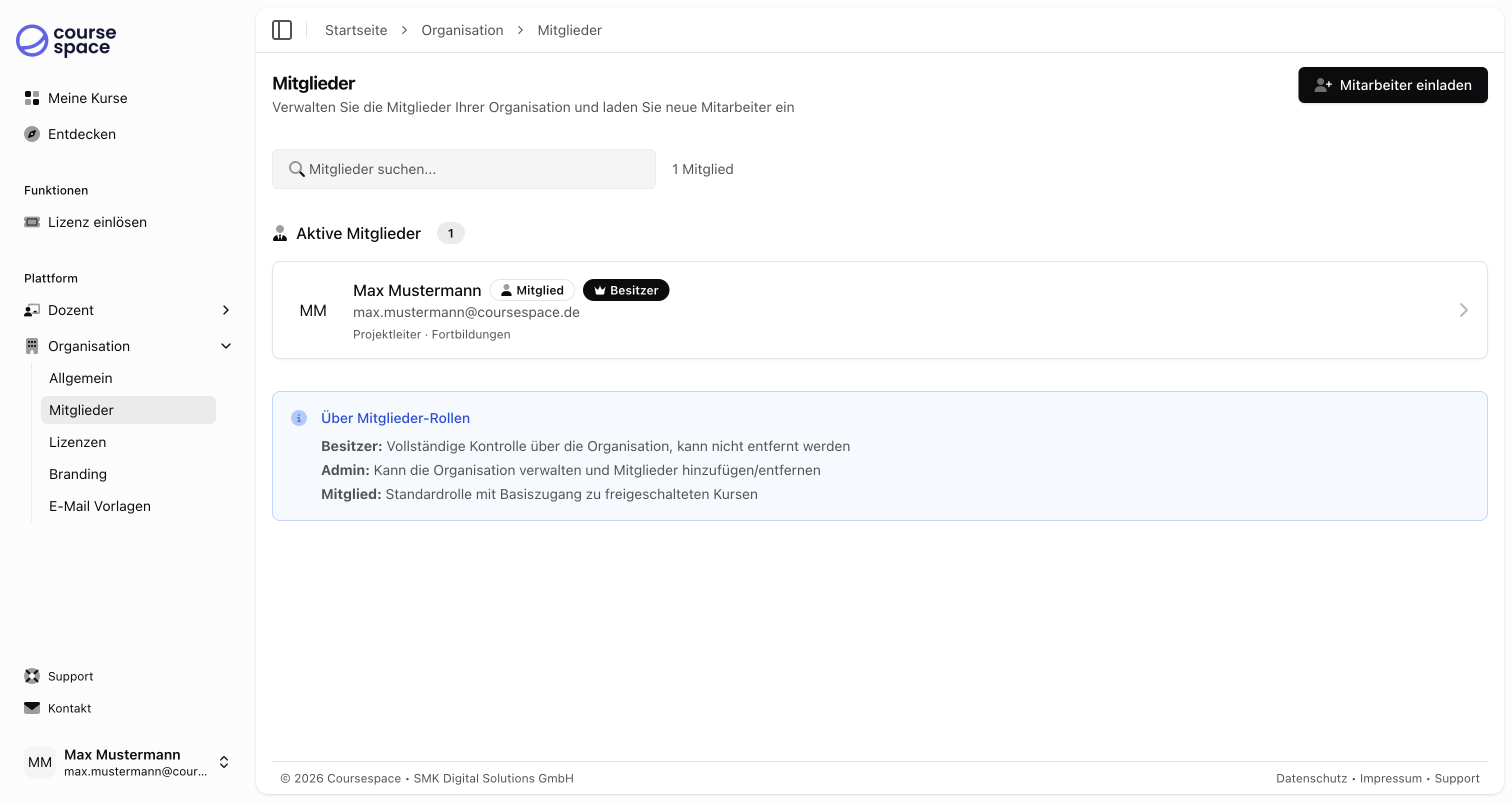 Mitgliederübersicht
