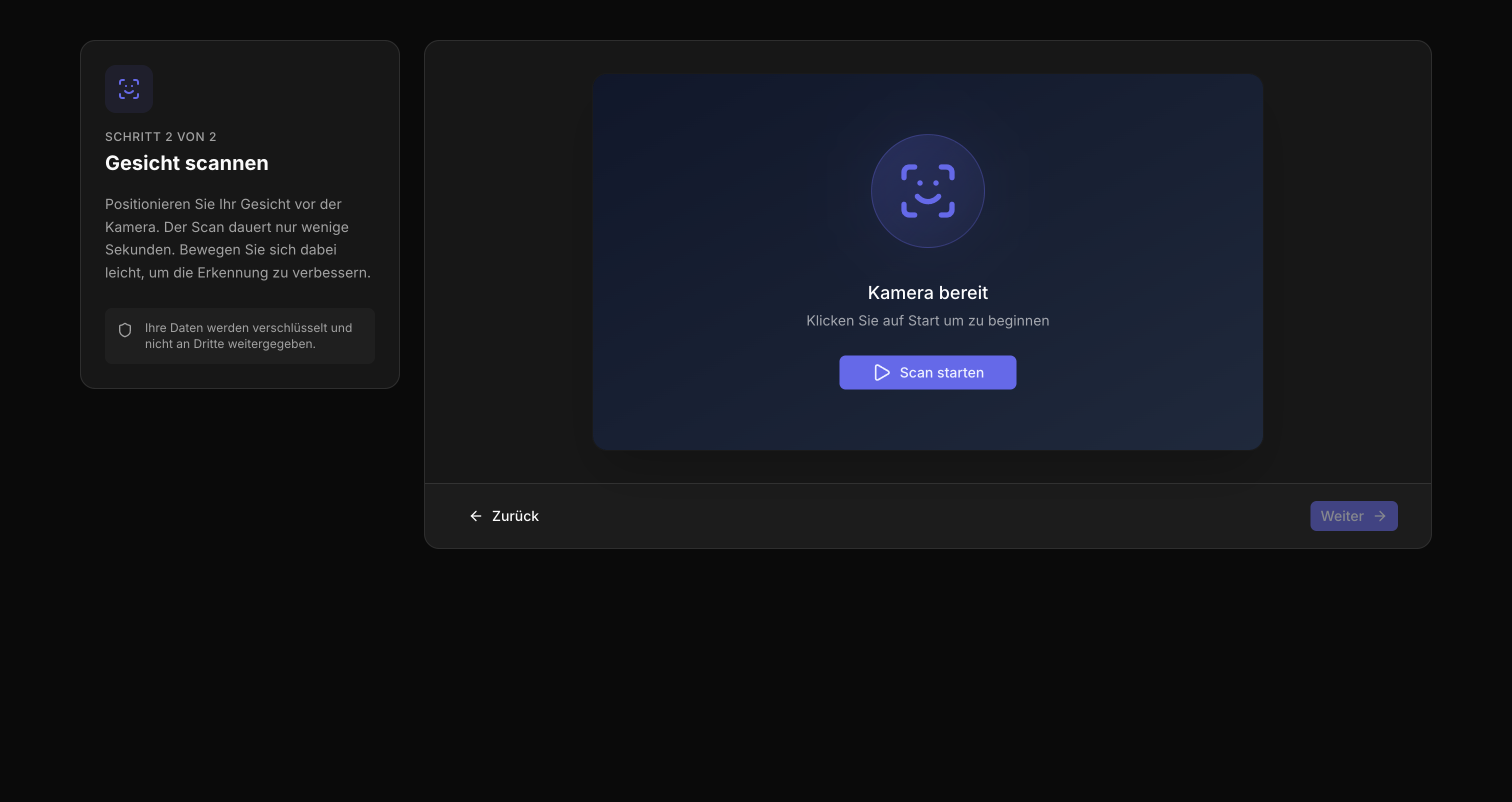 Beide Seiten aufgenommen